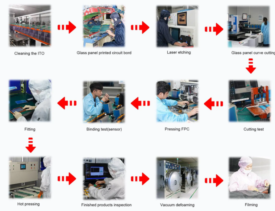 PCAP touch monitor production process